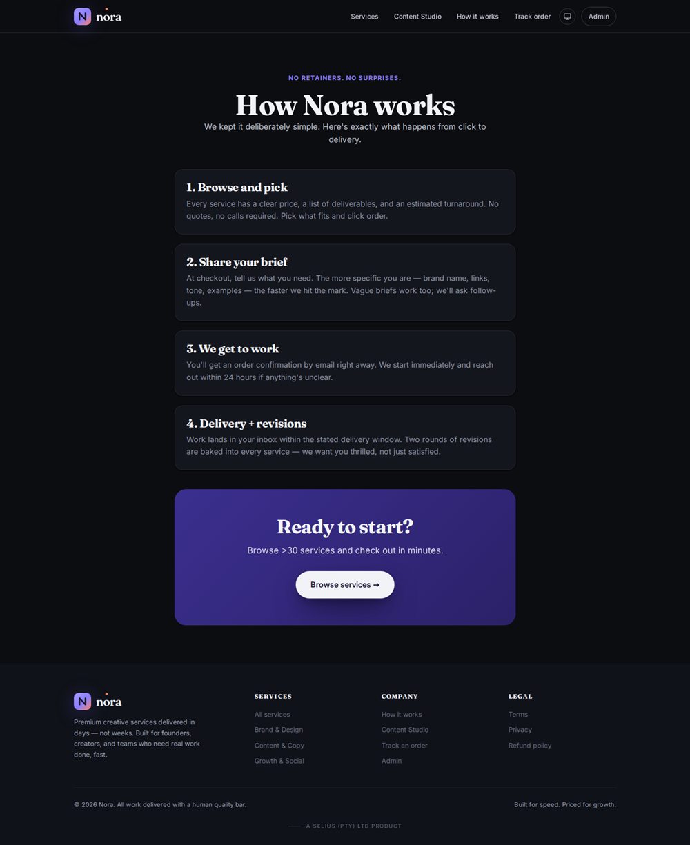 How it works page explaining the autonomous pipeline